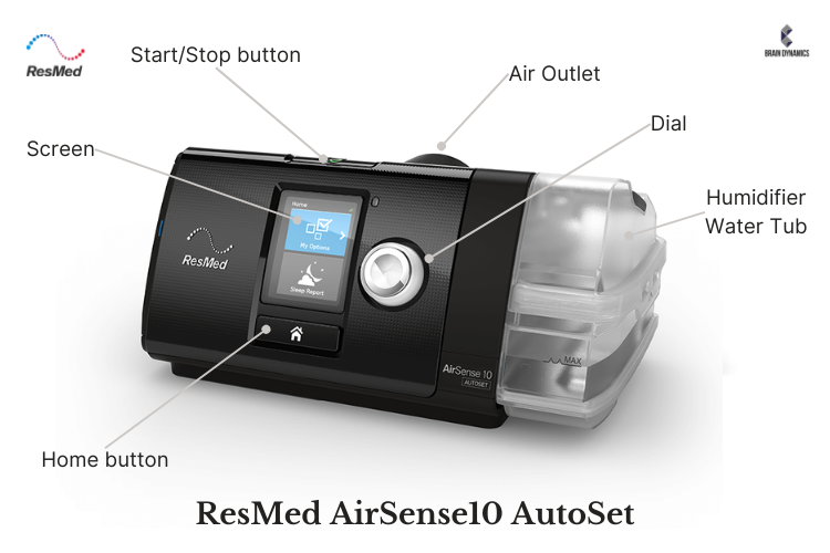 ปุ่มเครื่องอัดอากาศแรงดันบวก หรือ CPAP ResMed AirSense 10 AutoSet
