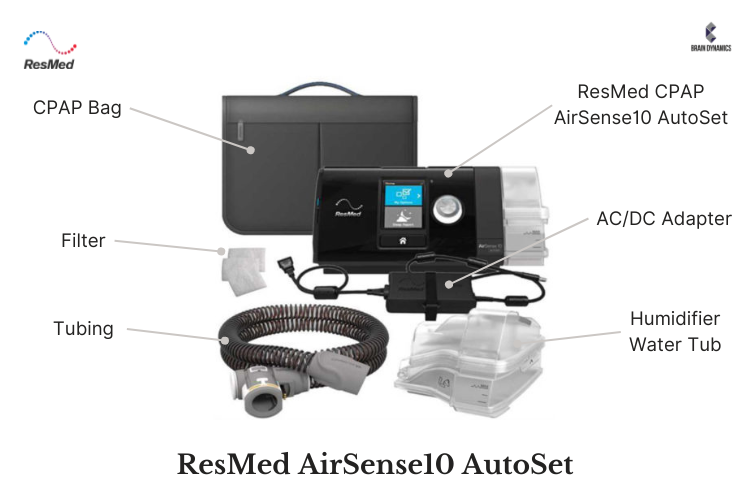 เครื่องอัดอากาศแรงดันบวก หรือ CPAP ResMed AirSense10