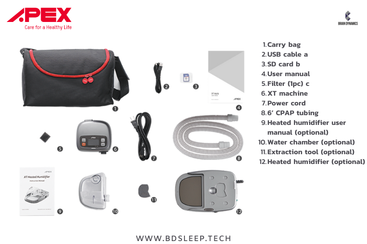 เครื่องอัดอากาศแรงดันบวก หรือ CPAP